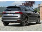 Tinted film kit Fiat Tipo (3) 5-door (since 2015)