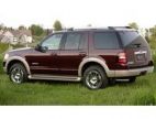 Ford Explorer (4) 5 porte kit pellicola colorata (2007 - 2011)