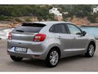 Kit film teinté Suzuki Baleno (2) 5 portes (2017 - 2022) Kit film teinté Suzuki Baleno (2) 5 portes (2017 - 2022)