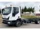 Iveco EuroCargo (1) autocarro a 2 porte (1991 - 2002) Iveco EuroCargo (1) autocarro a 2 porte (1991 - 2002)