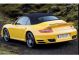 Tinted Film Kit Porsche 911 (6) Cabriolet 2 doors (2005 - 2013)