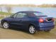 Tinted film kit Renault Megane (1) Cabriolet 2 doors (1997 - 2003)