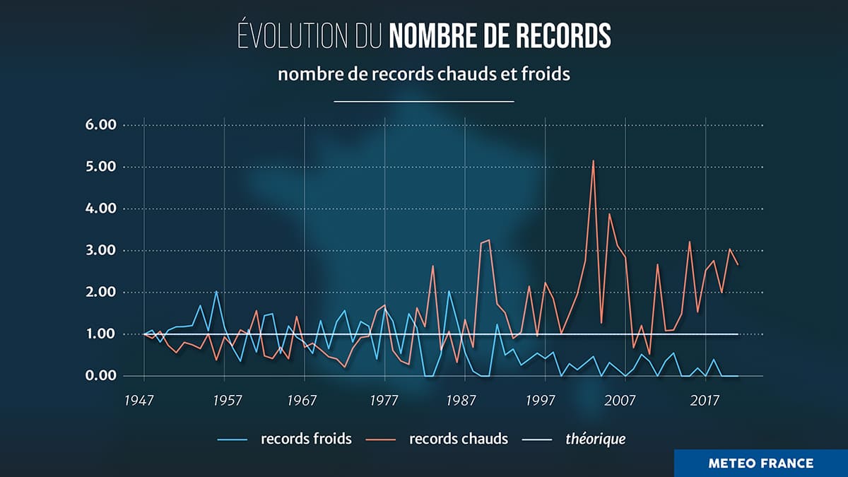 Immagine: Come riconoscere un'ondata di calore -85856