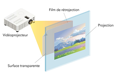 Image : -85607 Image : -85607