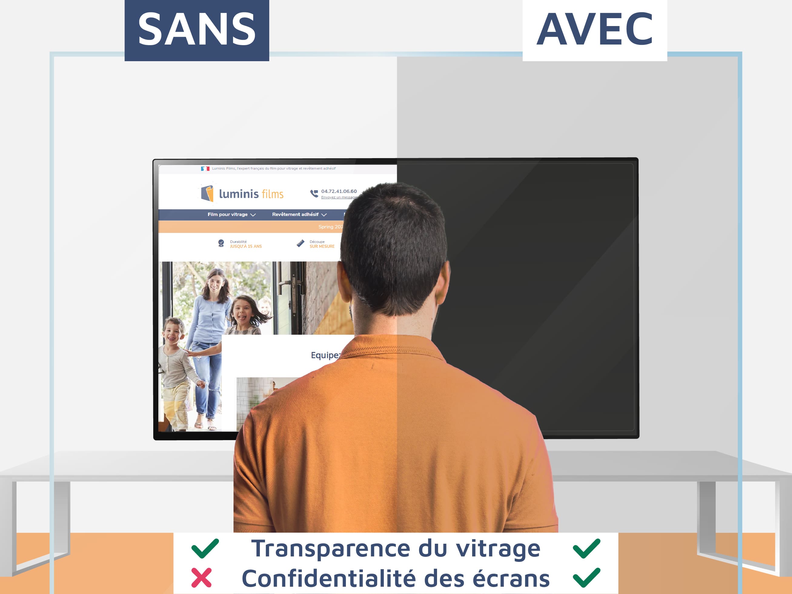 Fonctionnement du film polarisant pour la confidentialité des écrans