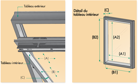 mesure fenêtre de toit