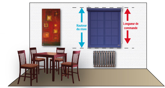 longueur de commande