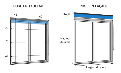 mesure store enrouleur