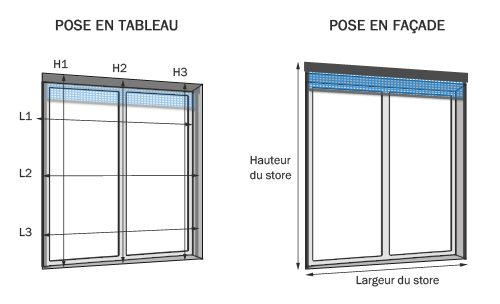 mesure moustiquaire