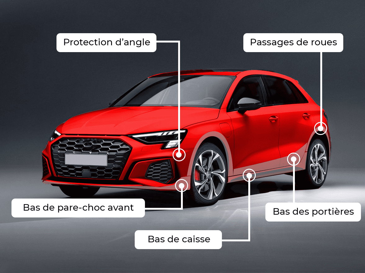 Pellicola di protezione del corpo incolore. Variance Auto