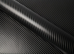 Covering - Variance Auto Covering - Variance Auto