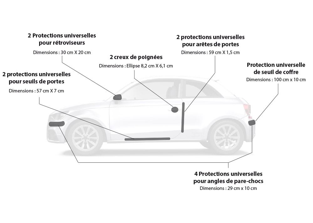 Pack complet de protection de carrosserie - 2/3 portes. Variance Auto Pack complet de protection de carrosserie - 2/3 portes. Variance Auto