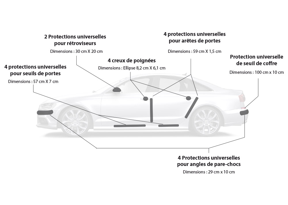 Pack complet de protection de carrosserie - 4/5 portes. Variance Auto Pack complet de protection de carrosserie - 4/5 portes. Variance Auto