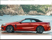 Kit film auto prêt-à-poser - Film Teinté - Bmw Serie 8 (2) Cabriolet 2 portes (2019 - 2026) - Variance Auto Kit film auto prêt-à-poser - Film Teinté - Bmw Serie 8 (2) Cabriolet 2 portes (2019 - 2026) - Variance Auto