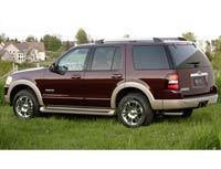 Ford Explorer (4) 5 porte kit pellicola colorata (2007 - 2011)