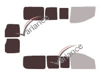 Plantilla de acristalamiento - Kit 3/4 trasero - Fiat Scudo (2) Corto 5 puertas (2007 - 2017)