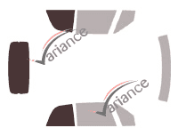 Gabarit vitrage - kit 3/4 arrière - Opel Astra (F) Cabriolet 2 portes (1993 - 2002) Gabarit vitrage - kit 3/4 arrière - Opel Astra (F) Cabriolet 2 portes (1993 - 2002)