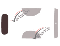 Gabarit vitrage - kit 3/4 arrière - Porsche Boxster (1) Phase 2 Cabriolet 2 portes (2003 - 2004)