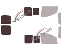 Plantilla de acristalamiento - Kit 3/4 trasero - Fiat Scudo (2) 5/6 puertas (2007 - 2017)