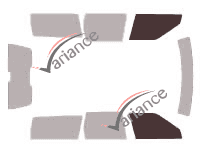 Plantilla de acristalamiento - Kit de ventana delantera - Volvo V70 (1) Estate 5 puertas (1996 - 2001) Plantilla de acristalamiento - Kit de ventana delantera - Volvo V70 (1) Estate 5 puertas (1996 - 2001)
