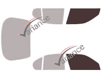 Gabarit vitrage - kit vitres avant - Nissan Primera (2) 5 portes (1996 - 2002)