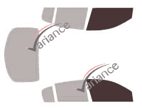 Glazing template - front window kit - Renault Megane (2) Classic Berline 4 doors (2002 - 2010)