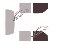 Glazing template - front window kit - Chevrolet Kodiak 4 doors (2003 - 2010) Glazing template - front window kit - Chevrolet Kodiak 4 doors (2003 - 2010)