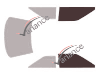 Mascherina per vetri - kit vetri anteriori - Audi 80 & 90 (1) 2 porte coupé (1989 - 1996) Mascherina per vetri - kit vetri anteriori - Audi 80 & 90 (1) 2 porte coupé (1989 - 1996)