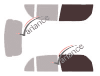 Glazing template - front window kit - Daihatsu Trevis 5 doors (2006 - 2011) Glazing template - front window kit - Daihatsu Trevis 5 doors (2006 - 2011)