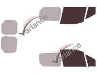 Glazing template - front window kit - Ford Connect (2) Court Utilitaire 6 doors (2014 - 2024) Glazing template - front window kit - Ford Connect (2) Court Utilitaire 6 doors (2014 - 2024)