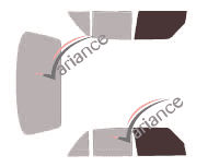 Gabarit vitrage - kit vitres avant - Mercedes-Benz 200-300 Berline 4 portes (1975 - 1986)