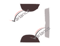 Kit film teinté Porsche Boxster (1) Phase 1 Cabriolet 2 portes (1996 - 2003)
