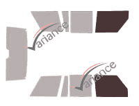 Gabarit vitrage - kit vitres avant - Land Rover Range Rover (1) 5 portes (1986 - 1996) Gabarit vitrage - kit vitres avant - Land Rover Range Rover (1) 5 portes (1986 - 1996)