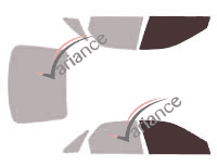 Mascherina per vetri - kit vetri anteriori - Renault Laguna (1) 5 porte (1994 - 2000) Mascherina per vetri - kit vetri anteriori - Renault Laguna (1) 5 porte (1994 - 2000)
