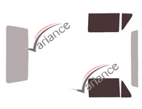 Glazing template - front window kit - Volkswagen Transporter T3 (3) Utilitaire 4 doors (1979 - 1990) Glazing template - front window kit - Volkswagen Transporter T3 (3) Utilitaire 4 doors (1979 - 1990)