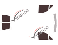 Tinted film kit Fiat Scudo (1) 5-door van (1995 - 2006) Tinted film kit Fiat Scudo (1) 5-door van (1995 - 2006)